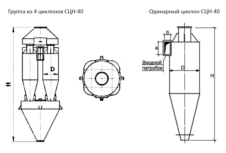 чертеж Циклона СЦН-40 в Орехово-Зуево